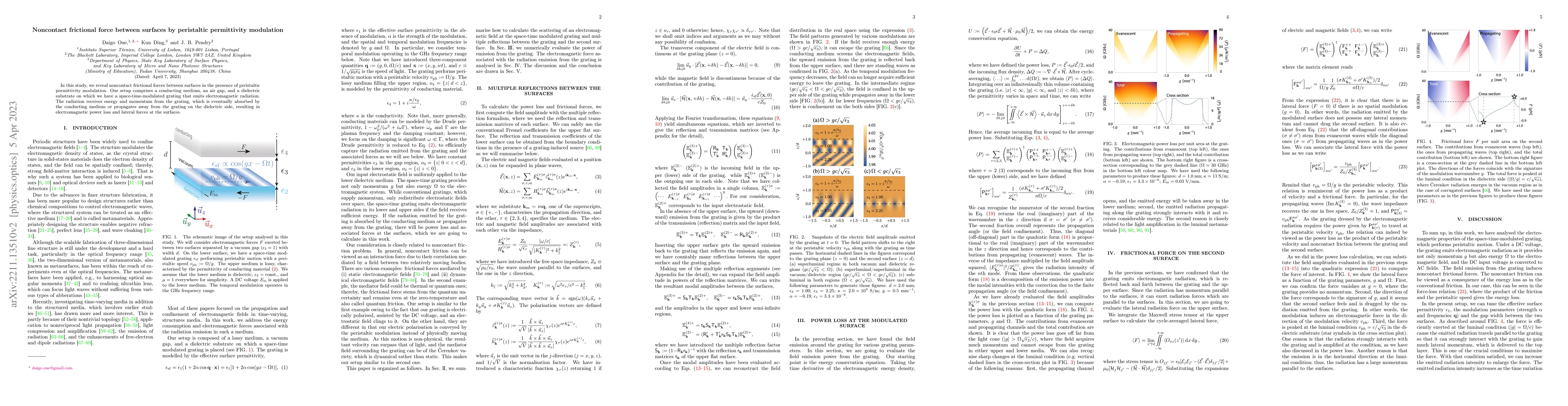 Thumbnail for Noncontact frictional force between surfaces by peristaltic permittivity
  modulation