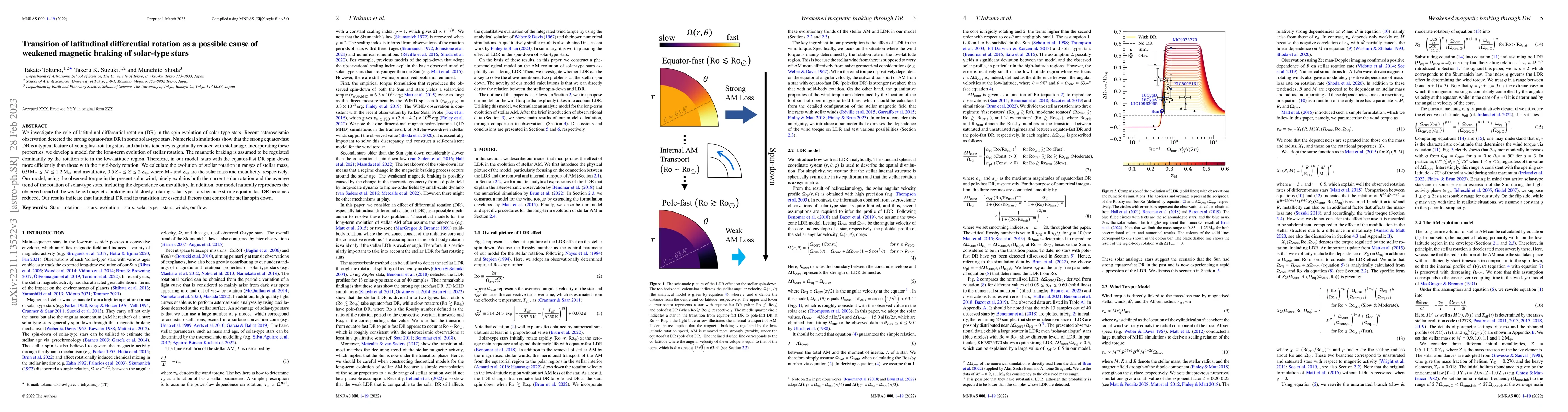 Thumbnail for Transition of latitudinal differential rotation as a possible cause of
  weakened magnetic braking of solar-type stars