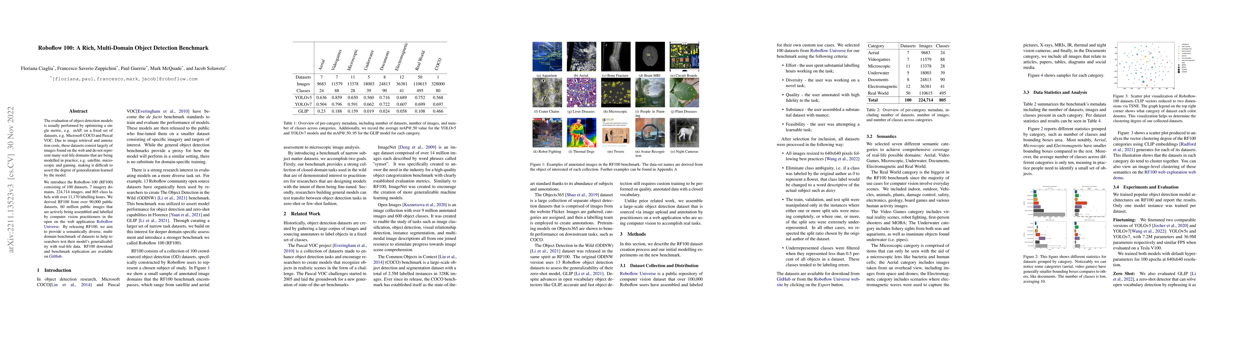Thumbnail for Roboflow 100: A Rich, Multi-Domain Object Detection Benchmark