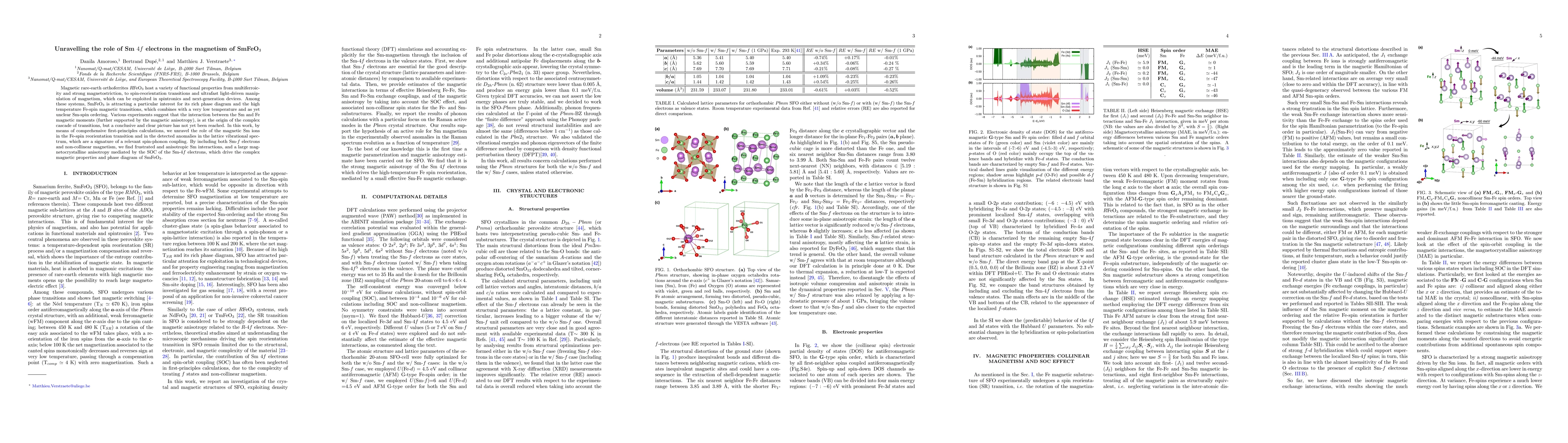 Thumbnail for Unravelling the role of Sm 4f electrons in the magnetism of SmFeO$_3$