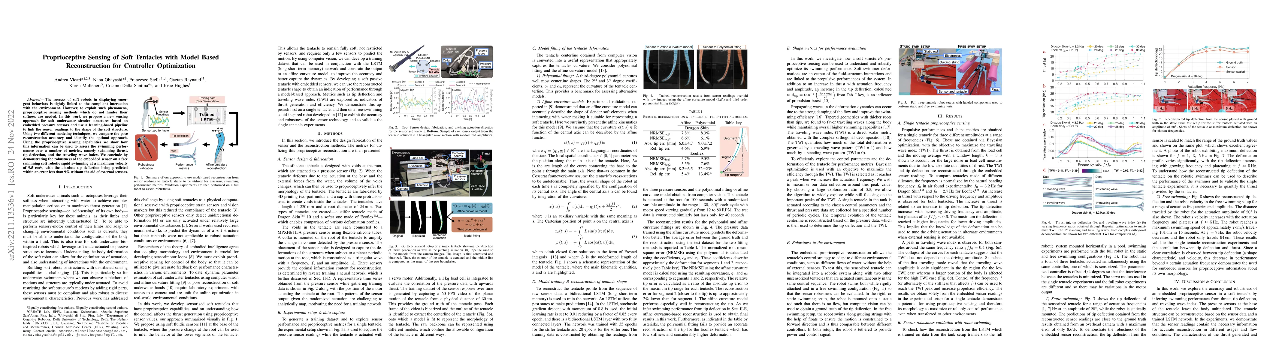 Thumbnail for Proprioceptive Sensing of Soft Tentacles with Model Based Reconstruction
  for Controller Optimization