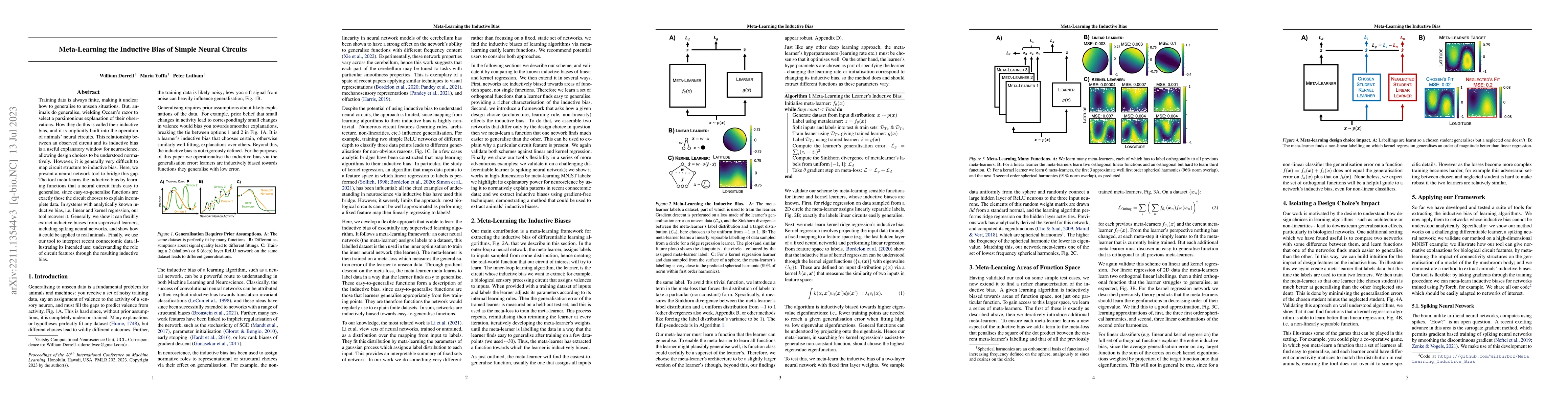 Thumbnail for Meta-Learning the Inductive Biases of Simple Neural Circuits