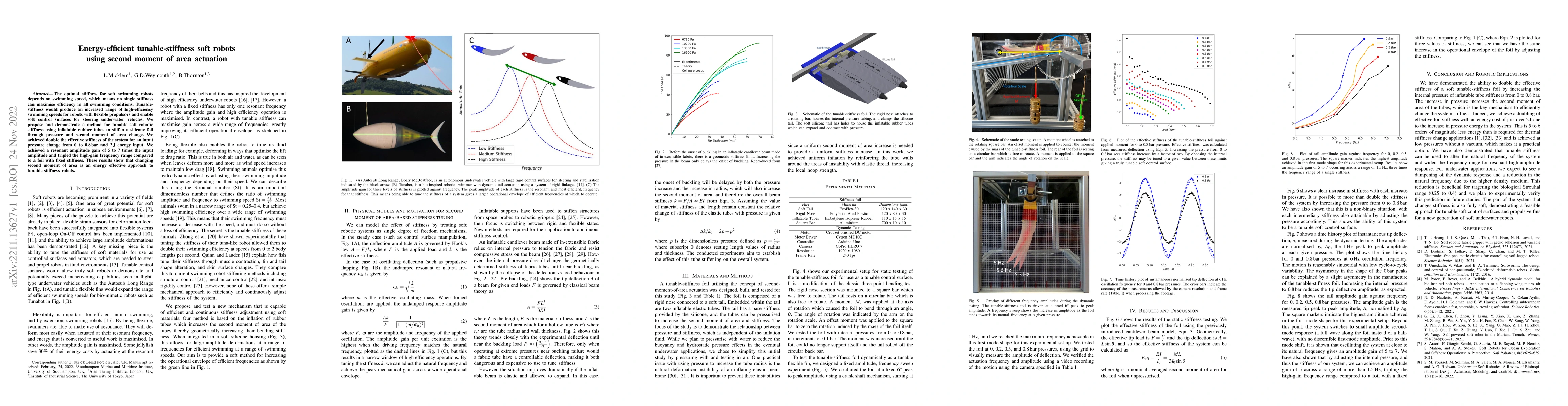Thumbnail for Energy-efficient tunable-stiffness soft robots using second moment of
  area actuation