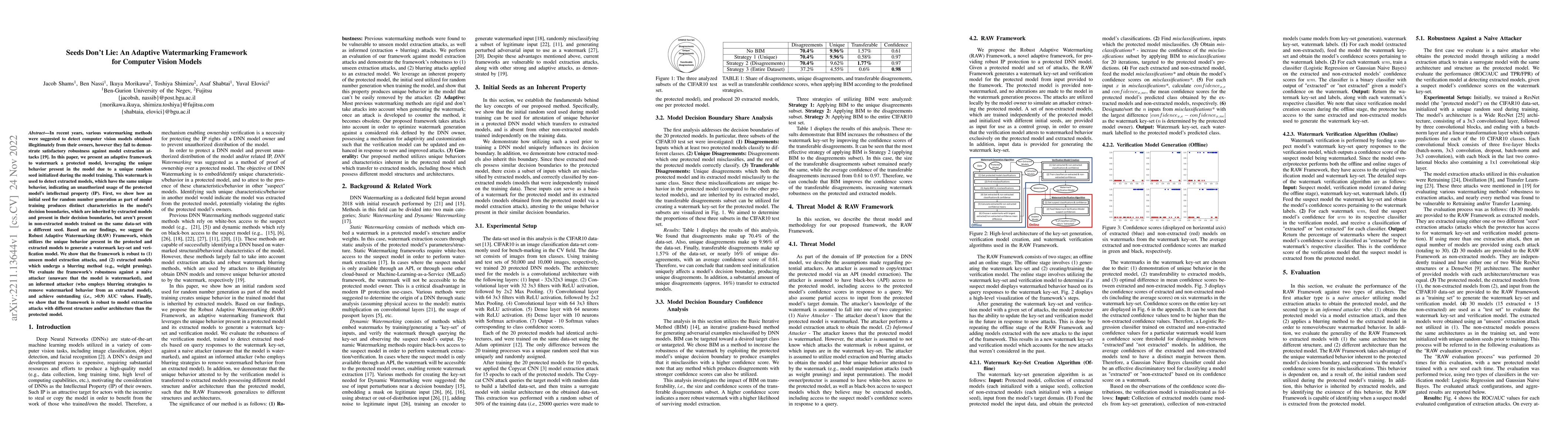 Thumbnail for Seeds Don't Lie: An Adaptive Watermarking Framework for Computer Vision
  Models