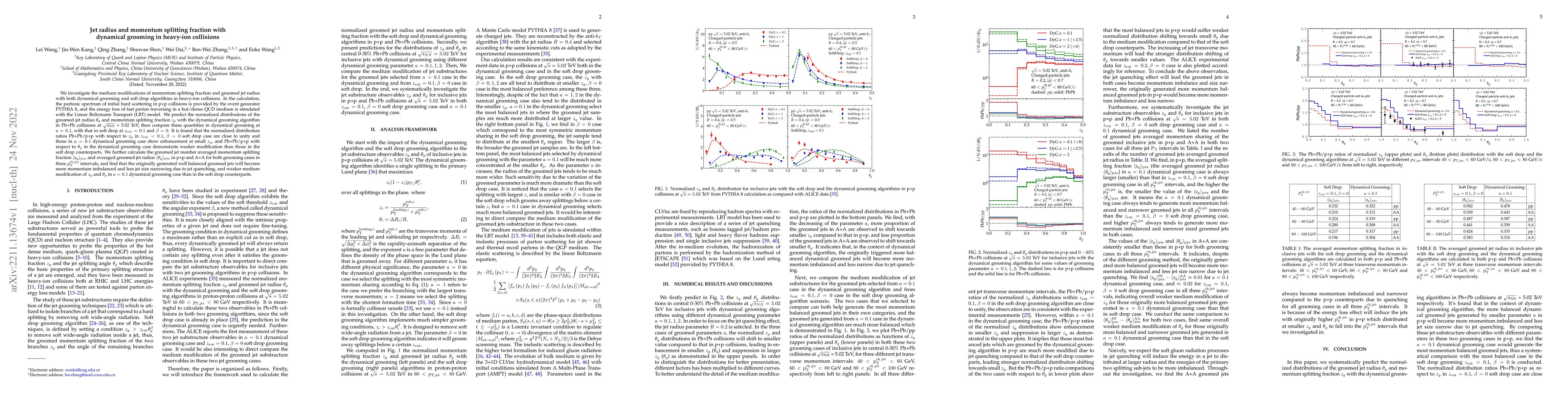 Thumbnail for Jet radius and momentum splitting fraction with dynamical grooming in
  heavy-ion collisions