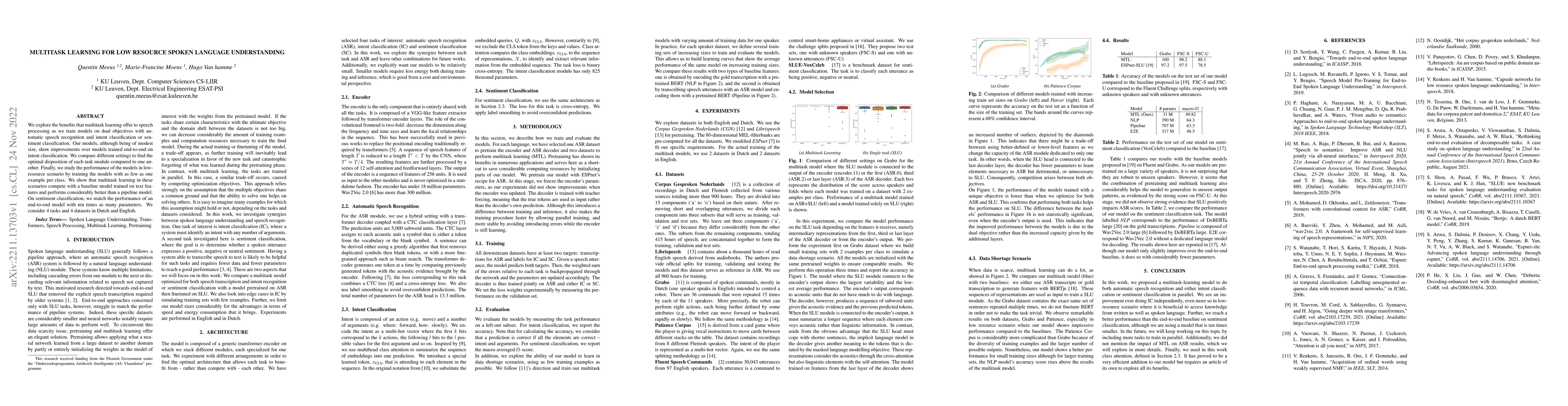 Thumbnail for Multitask Learning for Low Resource Spoken Language Understanding