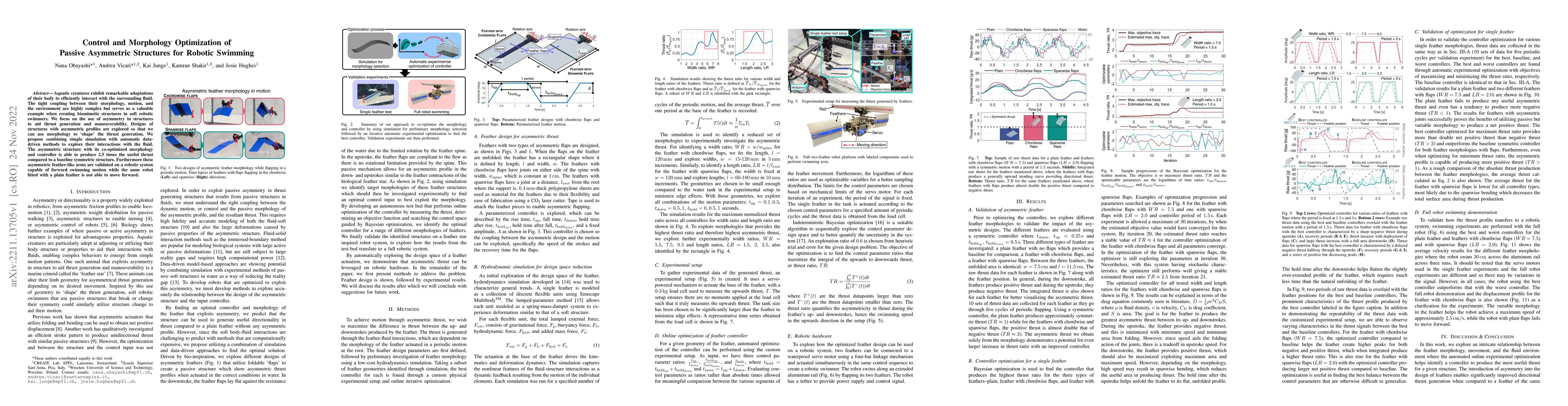 Thumbnail for Control and Morphology Optimization of Passive Asymmetric Structures for
  Robotic Swimming