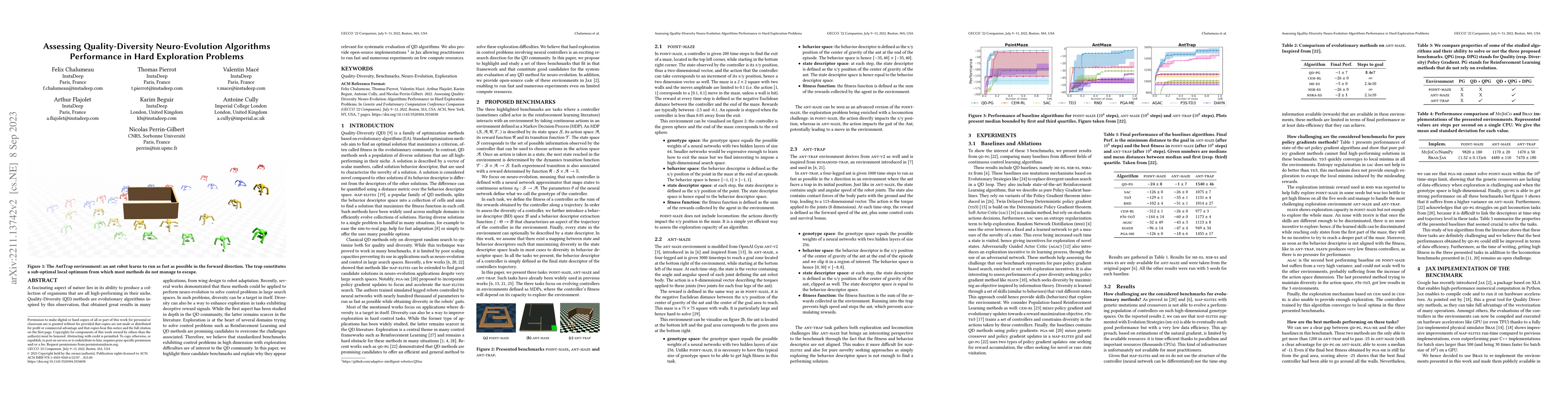 Thumbnail for Assessing Quality-Diversity Neuro-Evolution Algorithms Performance in
  Hard Exploration Problems