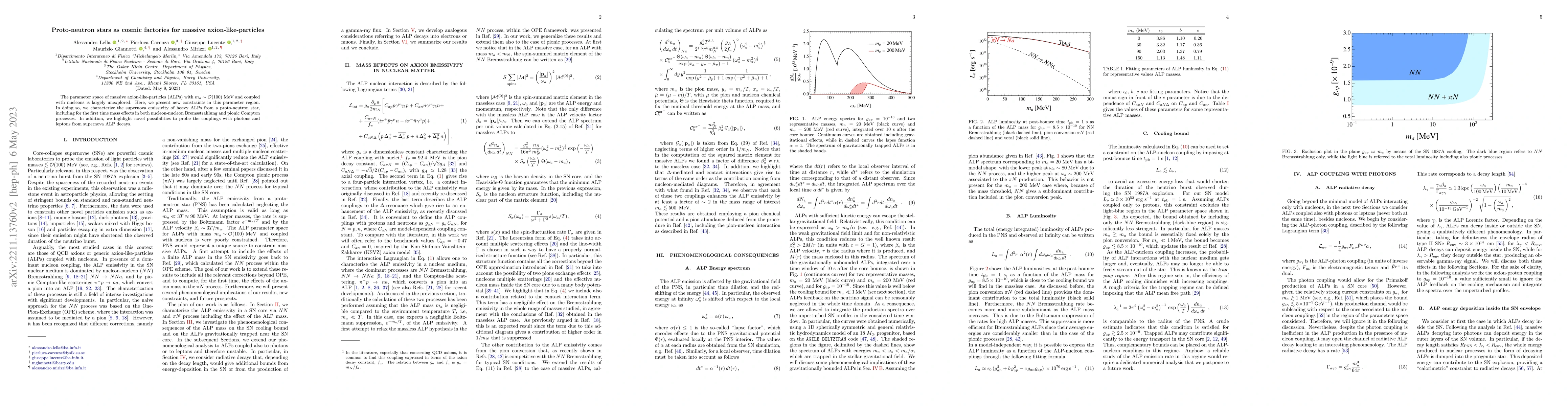 Thumbnail for Proto-neutron stars as cosmic factories for massive axion-like-particles