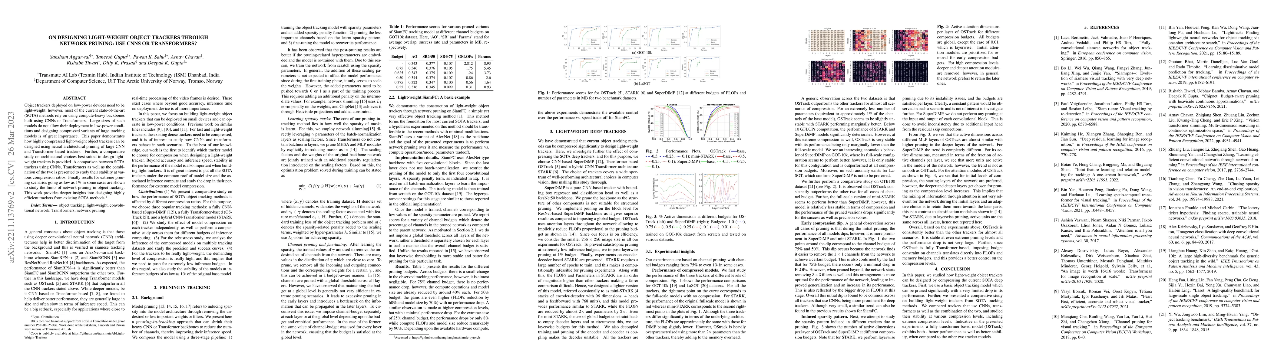 Thumbnail for On Designing Light-Weight Object Trackers through Network Pruning: Use
  CNNs or Transformers?