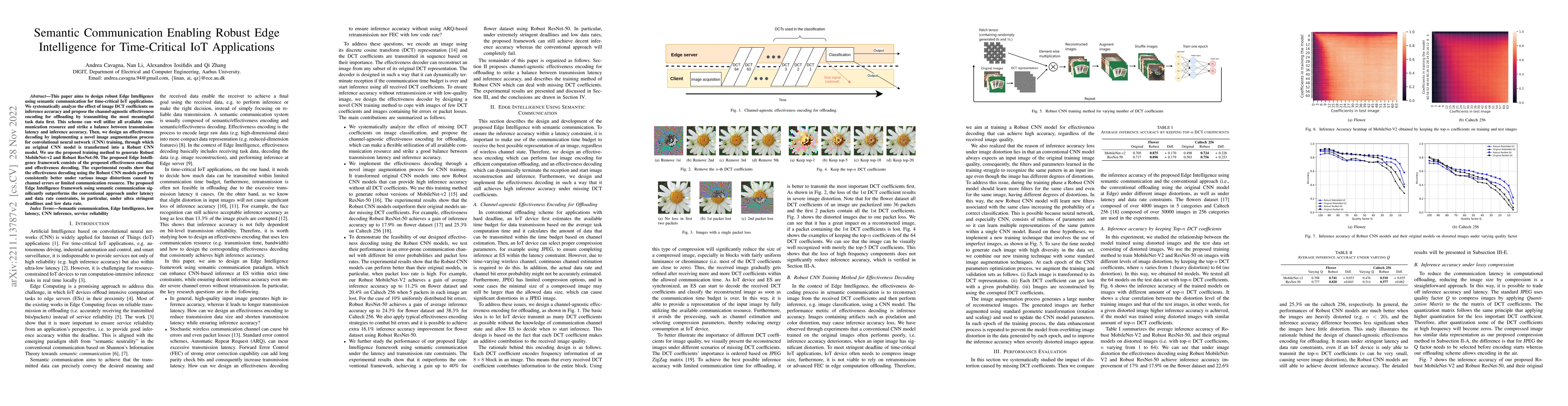 Thumbnail for Semantic Communication Enabling Robust Edge Intelligence for
  Time-Critical IoT Applications