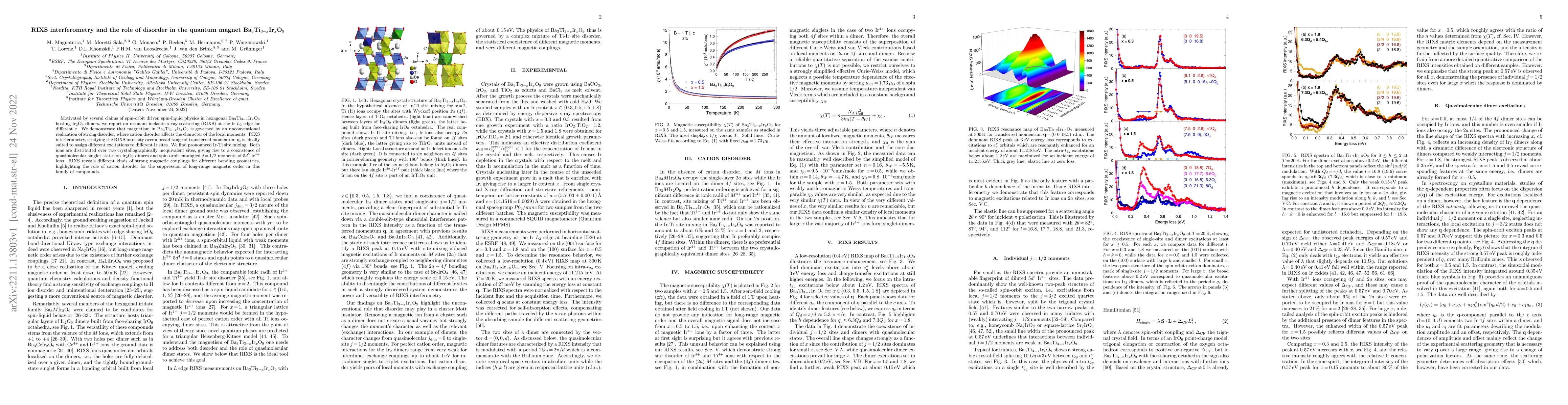 Thumbnail for RIXS interferometry and the role of disorder in the quantum magnet
  Ba$_3$Ti$_{3-x}$Ir$_{x}$O$_9$