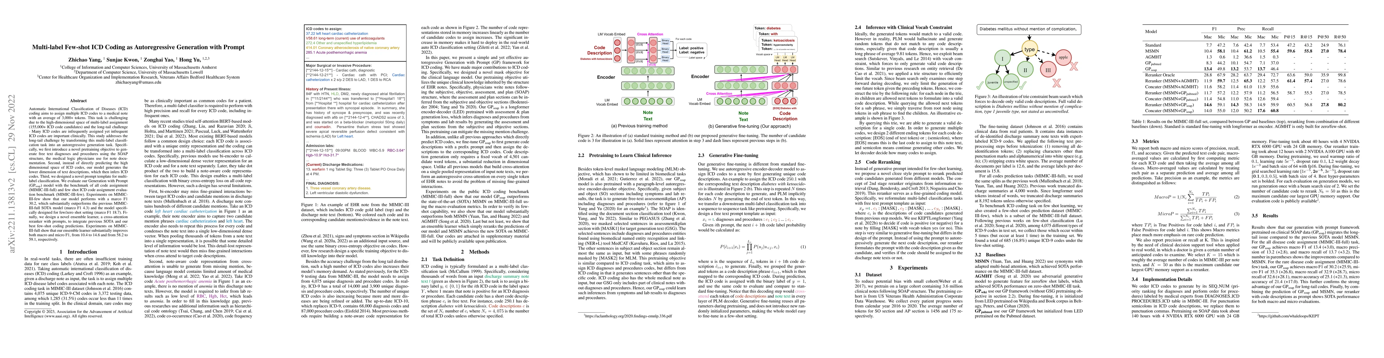 Thumbnail for Multi-label Few-shot ICD Coding as Autoregressive Generation with Prompt