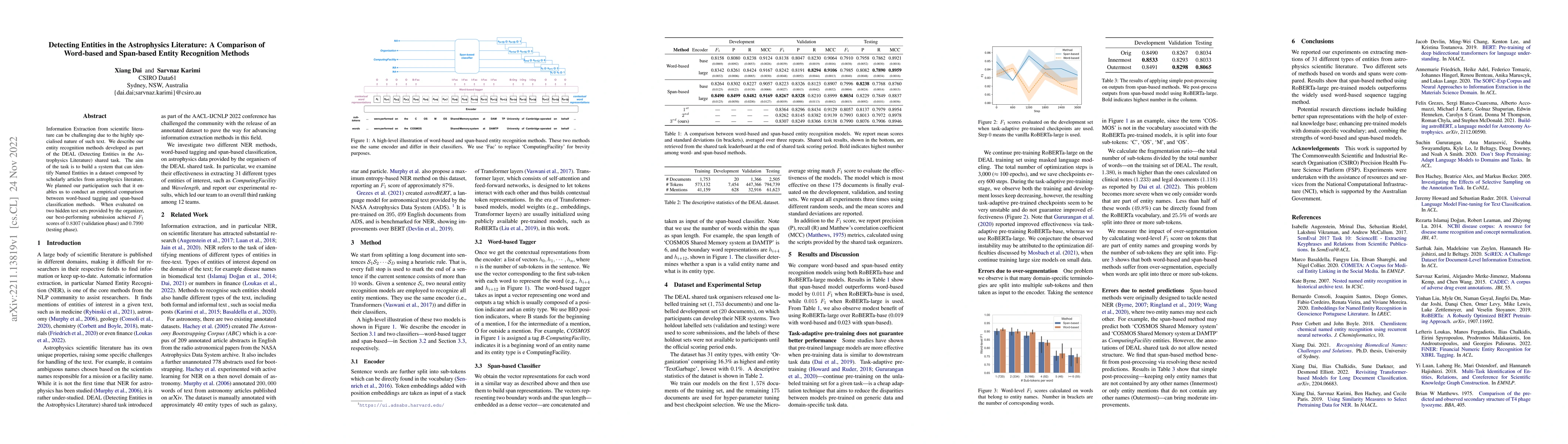Thumbnail for Detecting Entities in the Astrophysics Literature: A Comparison of
  Word-based and Span-based Entity Recognition Methods