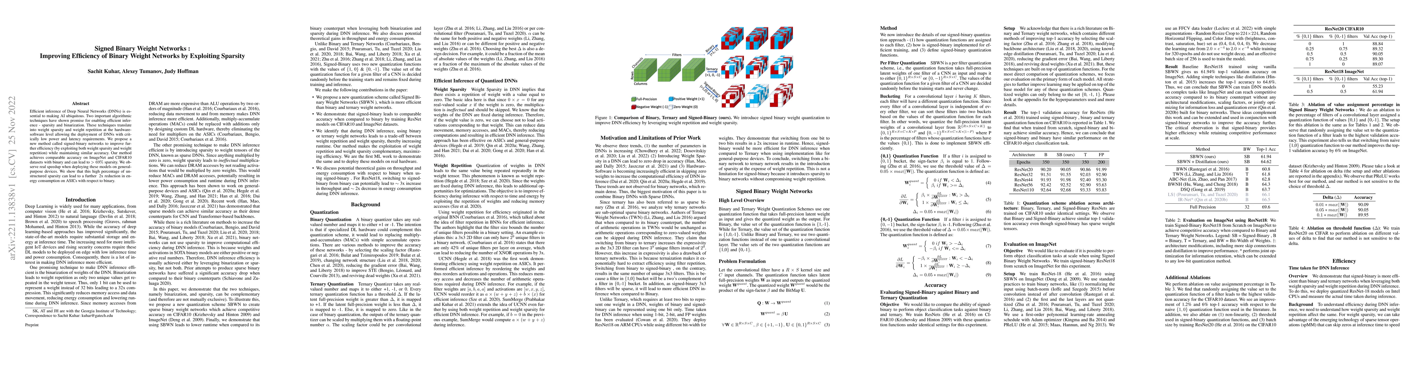 Thumbnail for Signed Binary Weight Networks