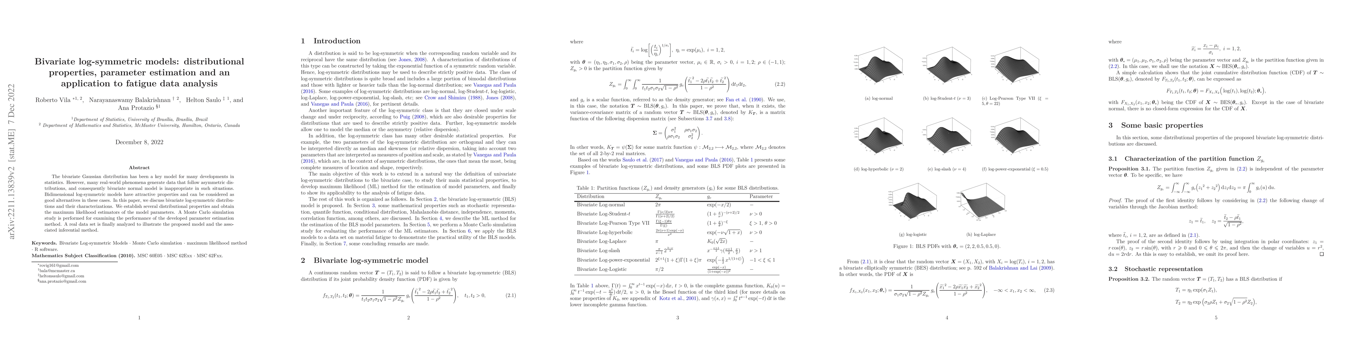 Thumbnail for Bivariate log-symmetric models: distributional properties, parameter
  estimation and an application to fatigue data analysis
