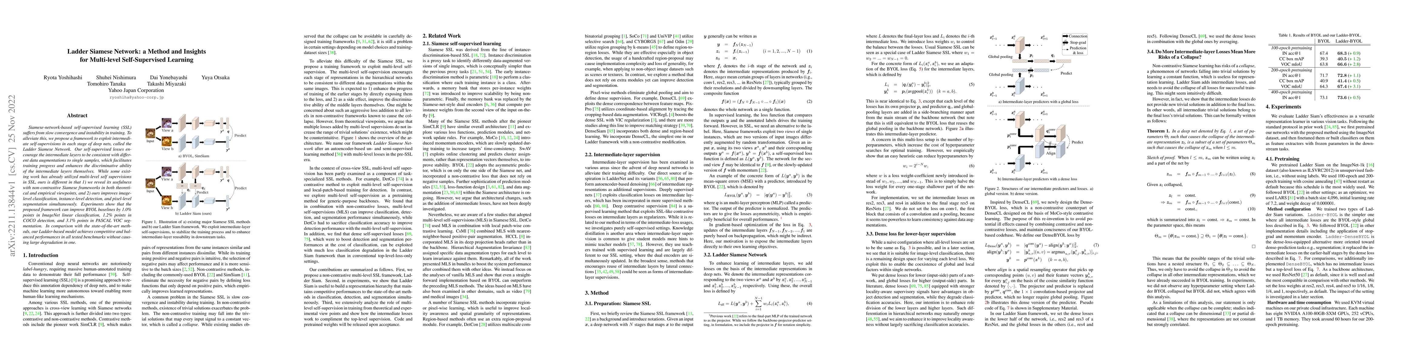 Thumbnail for Ladder Siamese Network: a Method and Insights for Multi-level
  Self-Supervised Learning