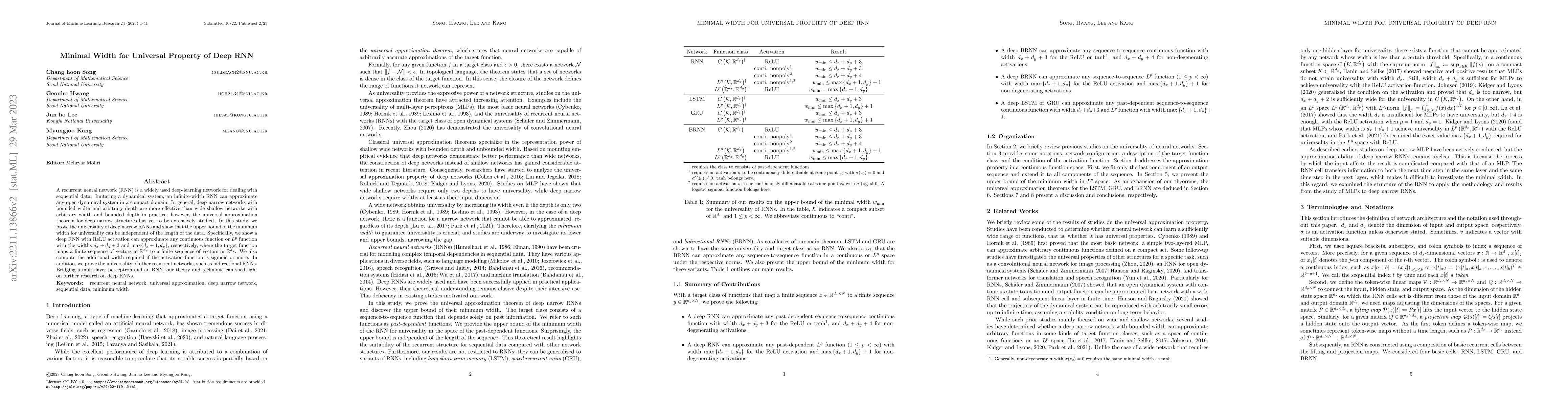 Thumbnail for Minimal Width for Universal Property of Deep RNN