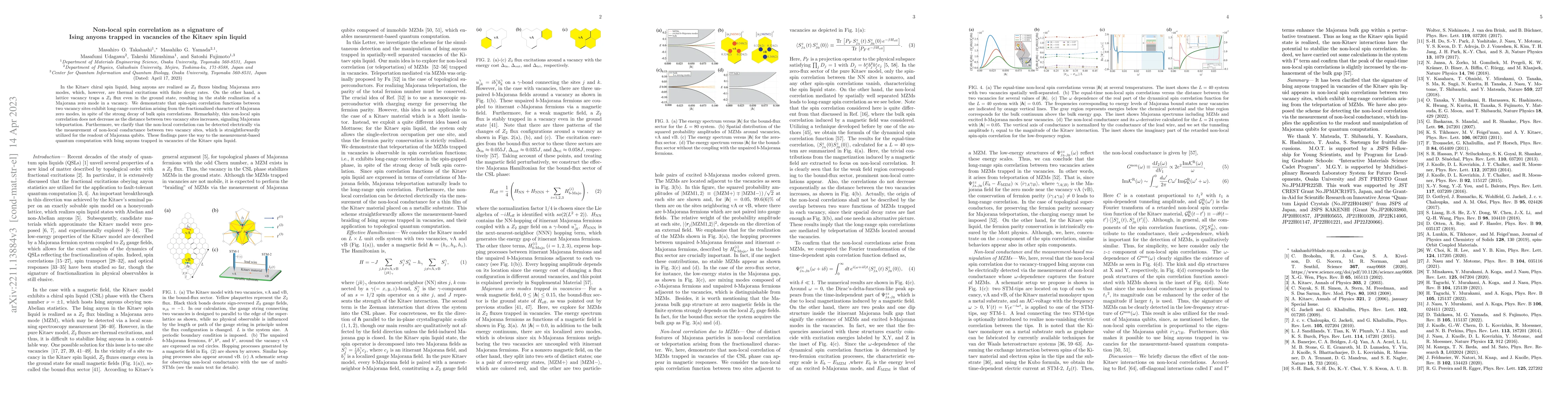 Thumbnail for Non-local spin correlation as a signature of Ising anyons trapped in
  vacancies of the Kitaev spin liquid