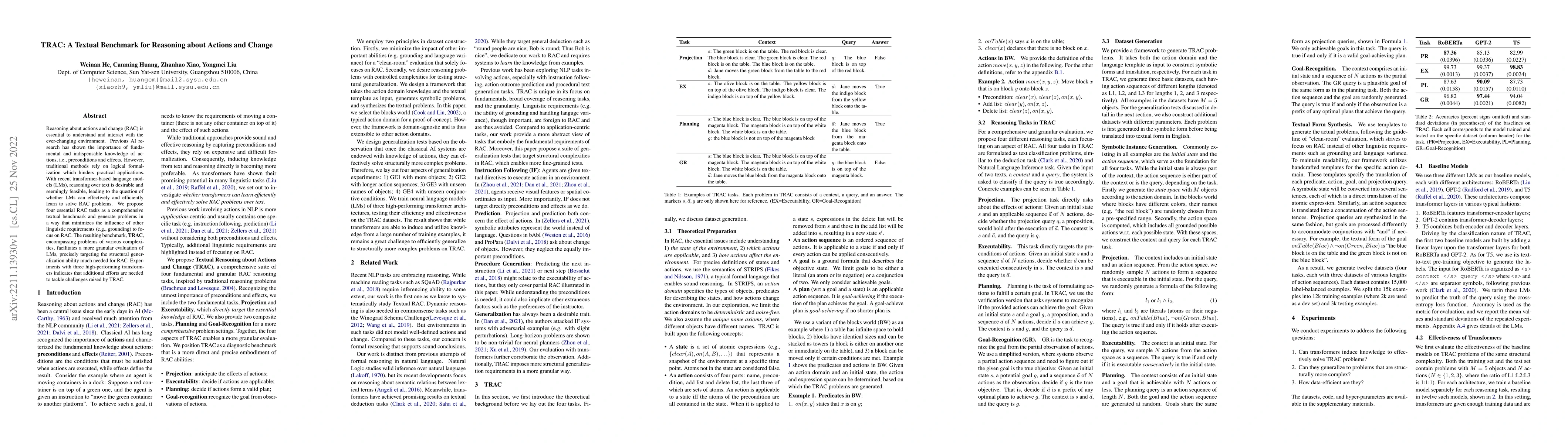 Thumbnail for TRAC: A Textual Benchmark for Reasoning about Actions and Change