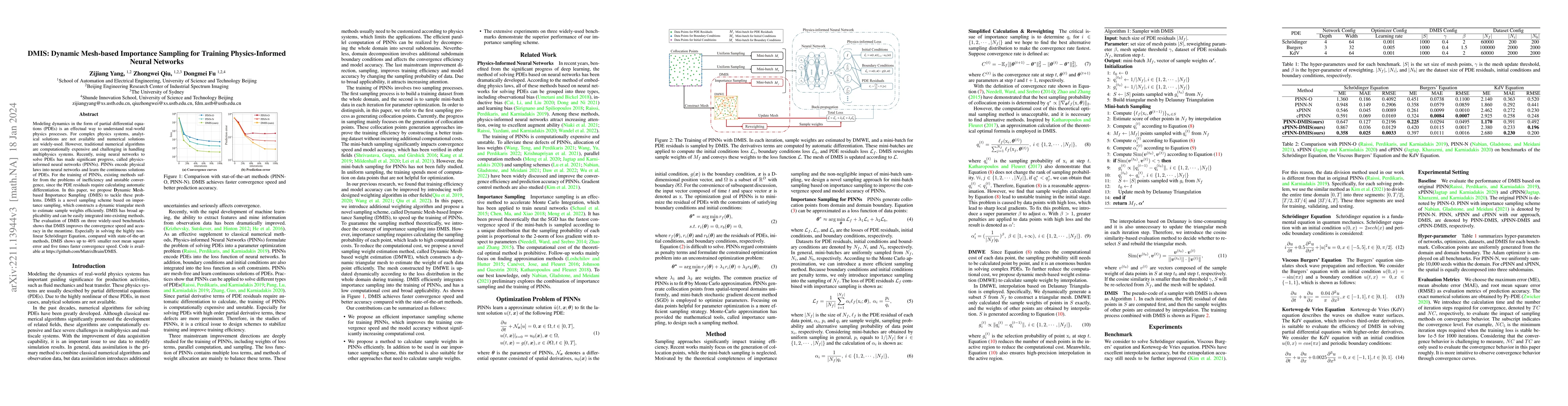 Thumbnail for DMIS: Dynamic Mesh-based Importance Sampling for Training
  Physics-Informed Neural Networks
