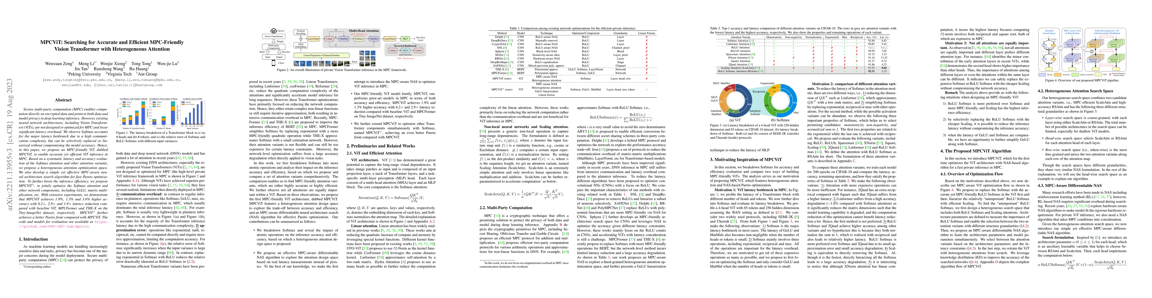 Thumbnail for MPCViT: Searching for Accurate and Efficient MPC-Friendly Vision
  Transformer with Heterogeneous Attention
