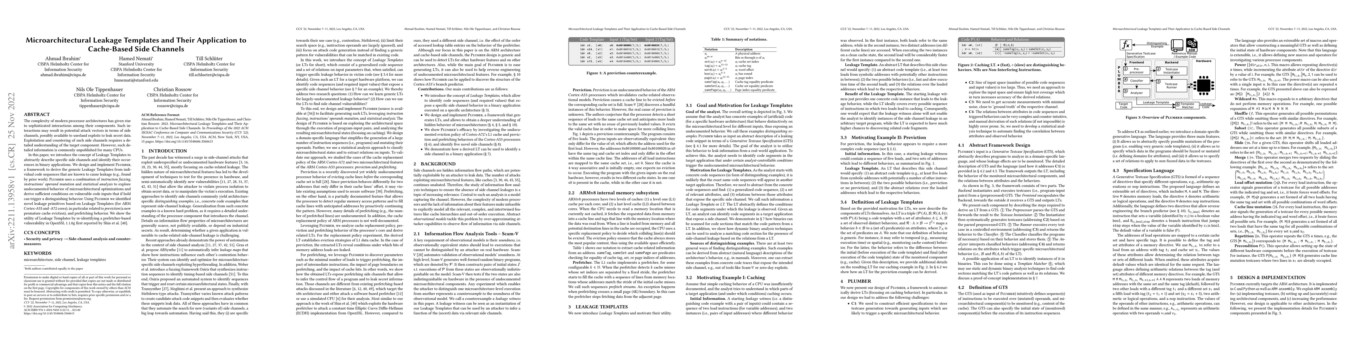 Thumbnail for Microarchitectural Leakage Templates and Their Application to
  Cache-Based Side Channels