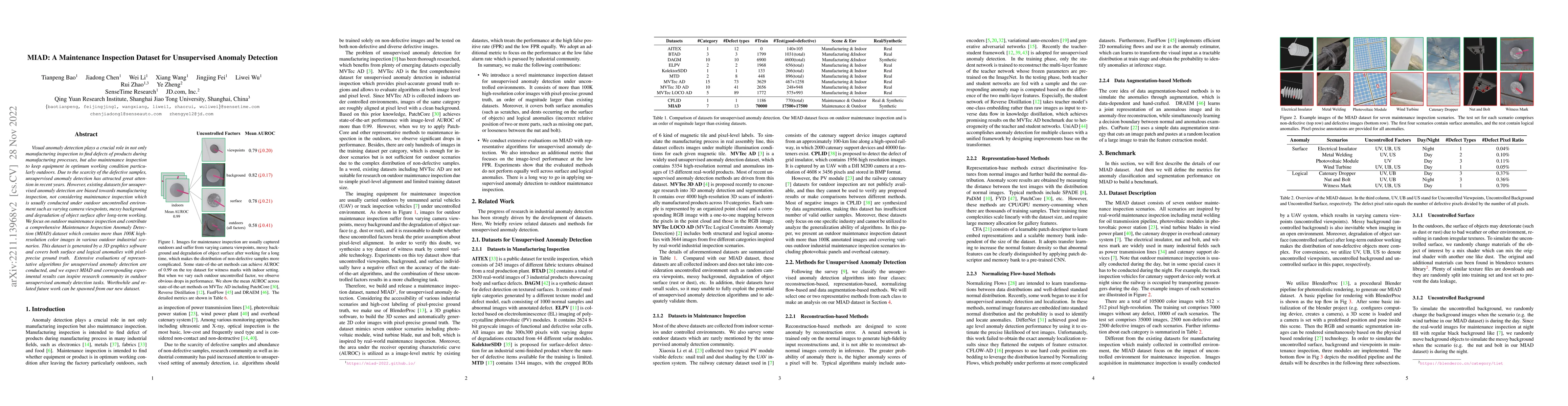 Thumbnail for MIAD: A Maintenance Inspection Dataset for Unsupervised Anomaly
  Detection