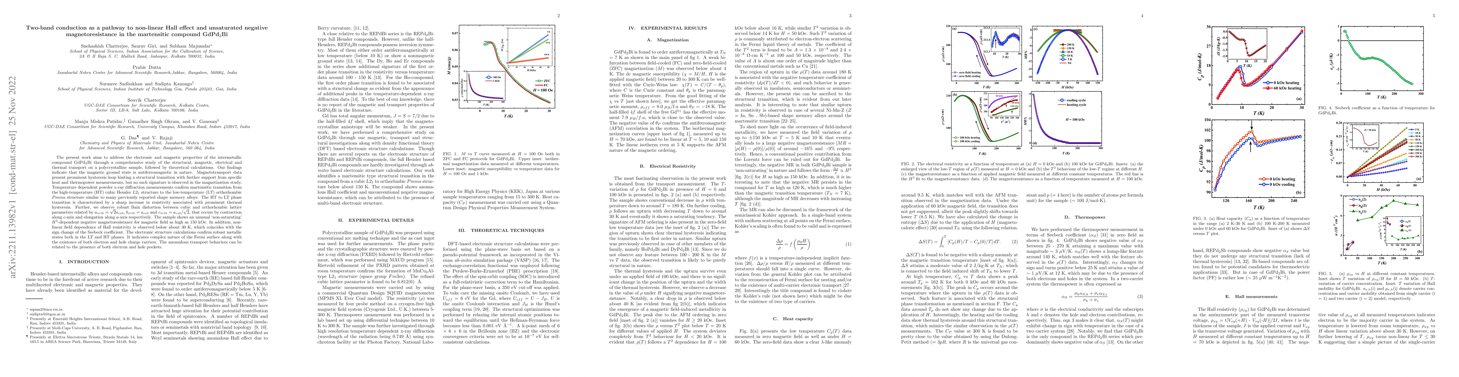 Thumbnail for Two-band conduction as a pathway to non-linear Hall effect and
  unsaturated negative magnetoresistance in the martensitic compound GdPd2Bi