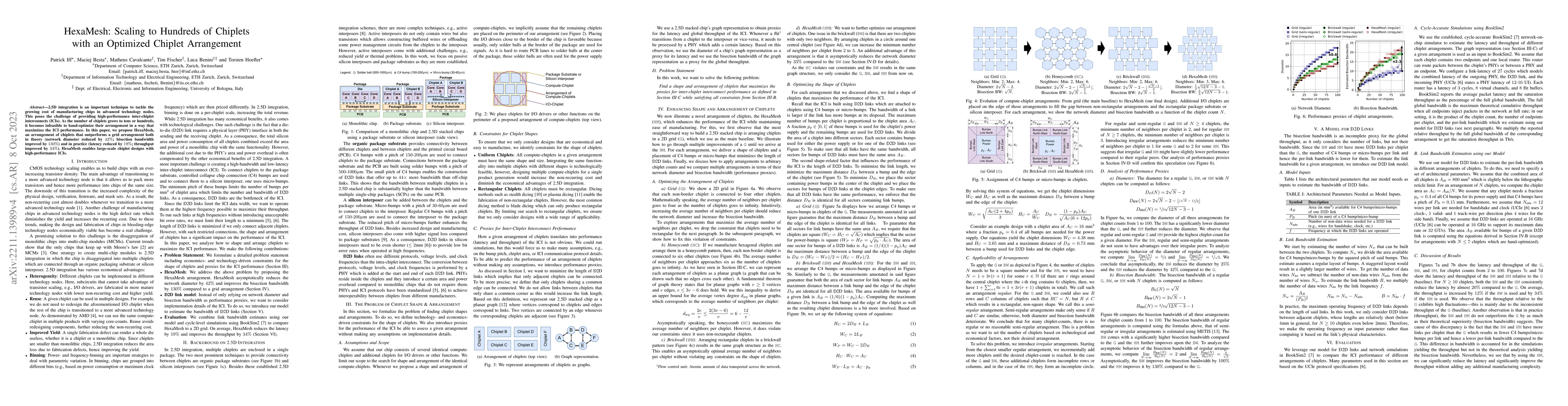 Thumbnail for HexaMesh: Scaling to Hundreds of Chiplets with an Optimized Chiplet
  Arrangement