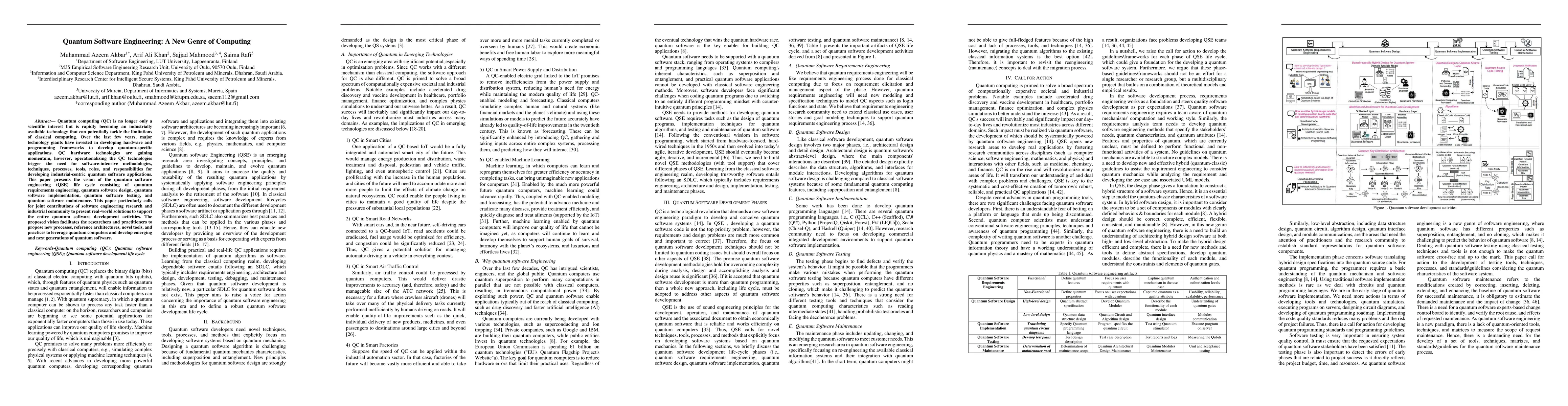 Thumbnail for Quantum Software Engineering: A New Genre of Computing