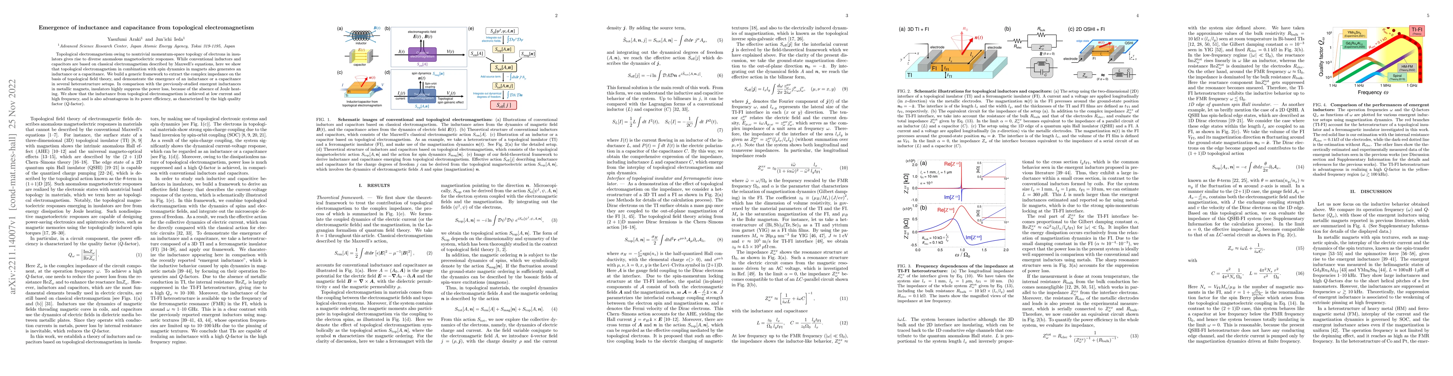 Thumbnail for Emergence of inductance and capacitance from topological
  electromagnetism