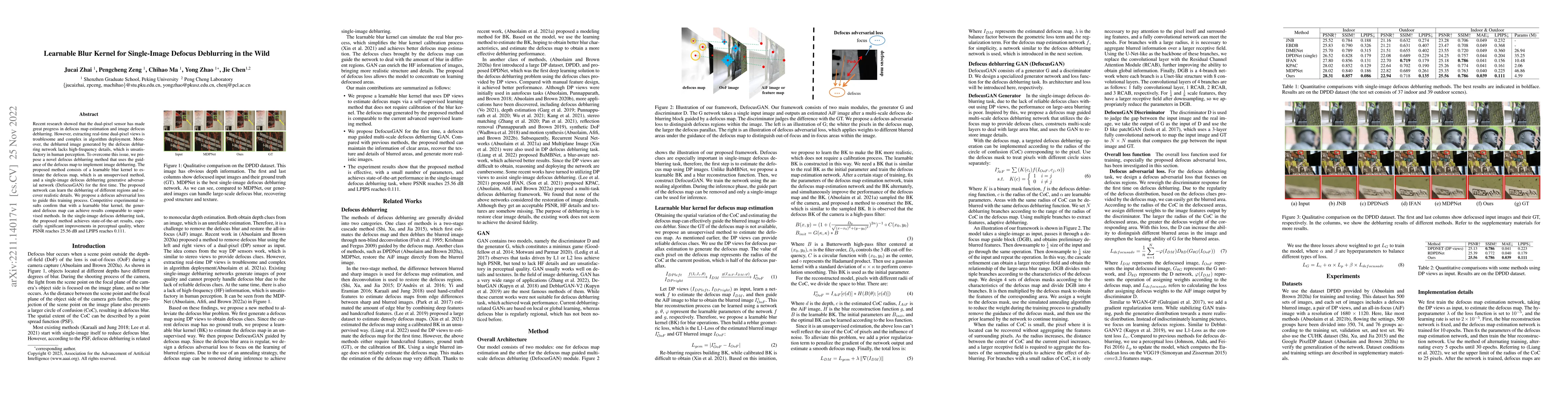 Thumbnail for Learnable Blur Kernel for Single-Image Defocus Deblurring in the Wild