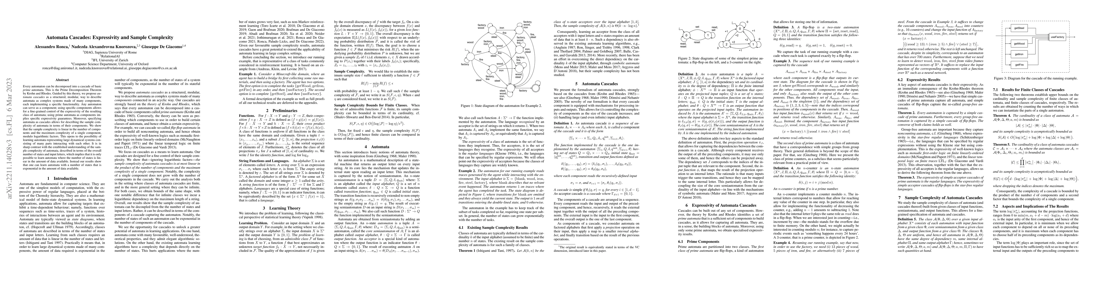Thumbnail for Automata Cascades: Expressivity and Sample Complexity