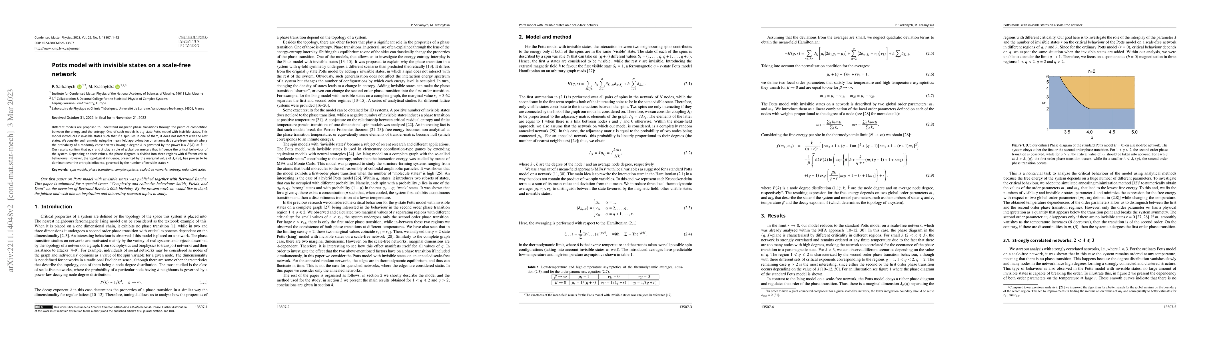 Thumbnail for Potts model with invisible states on a scale-free network