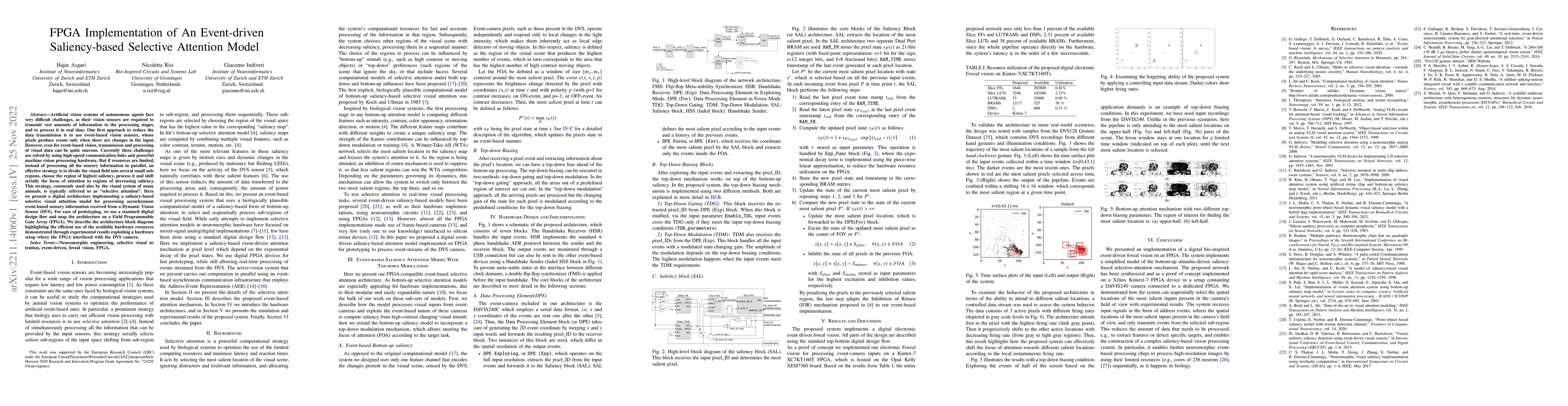 Thumbnail for FPGA Implementation of An Event-driven Saliency-based Selective
  Attention Model