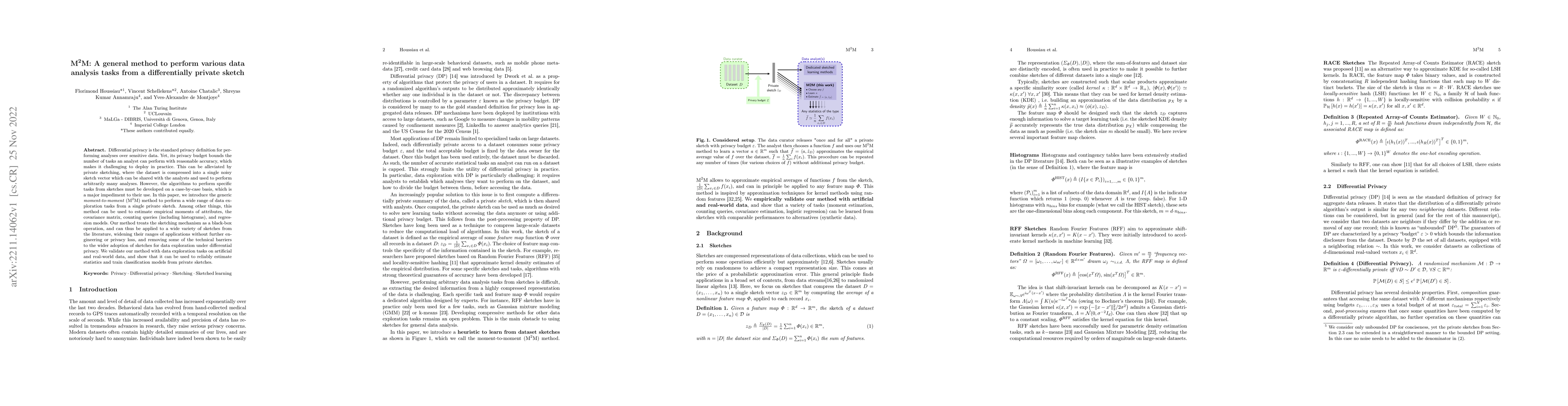 Thumbnail for M$^2$M: A general method to perform various data analysis tasks from a
  differentially private sketch