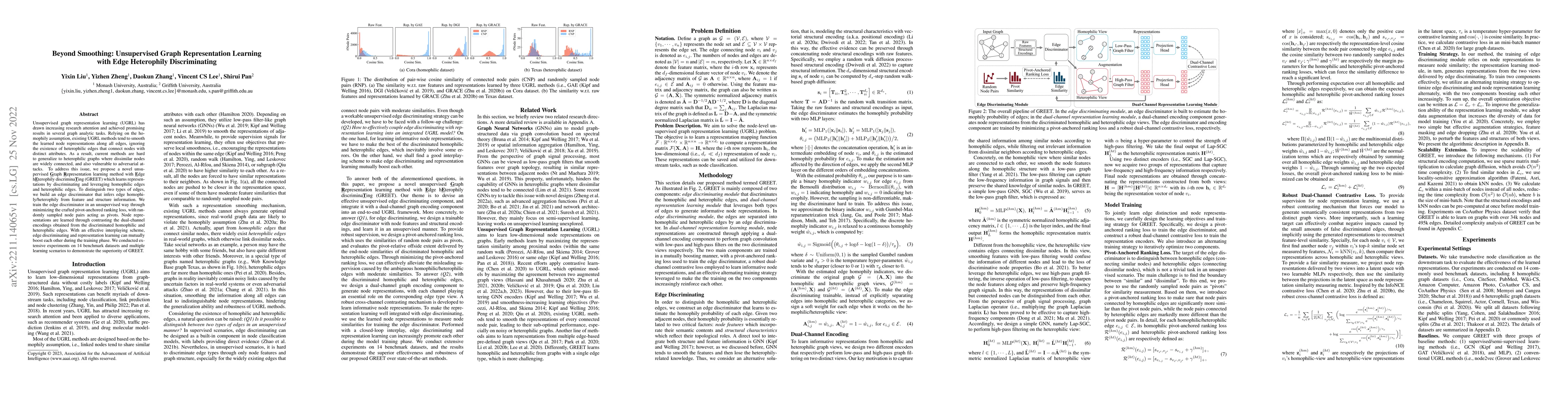 Thumbnail for Beyond Smoothing: Unsupervised Graph Representation Learning with Edge
  Heterophily Discriminating