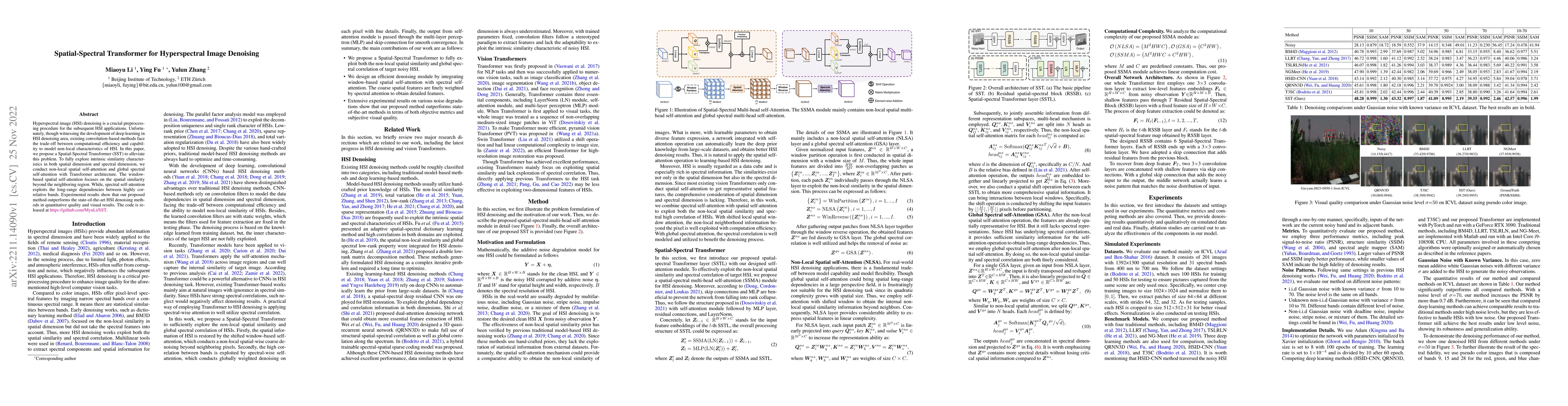 Thumbnail for Spatial-Spectral Transformer for Hyperspectral Image Denoising