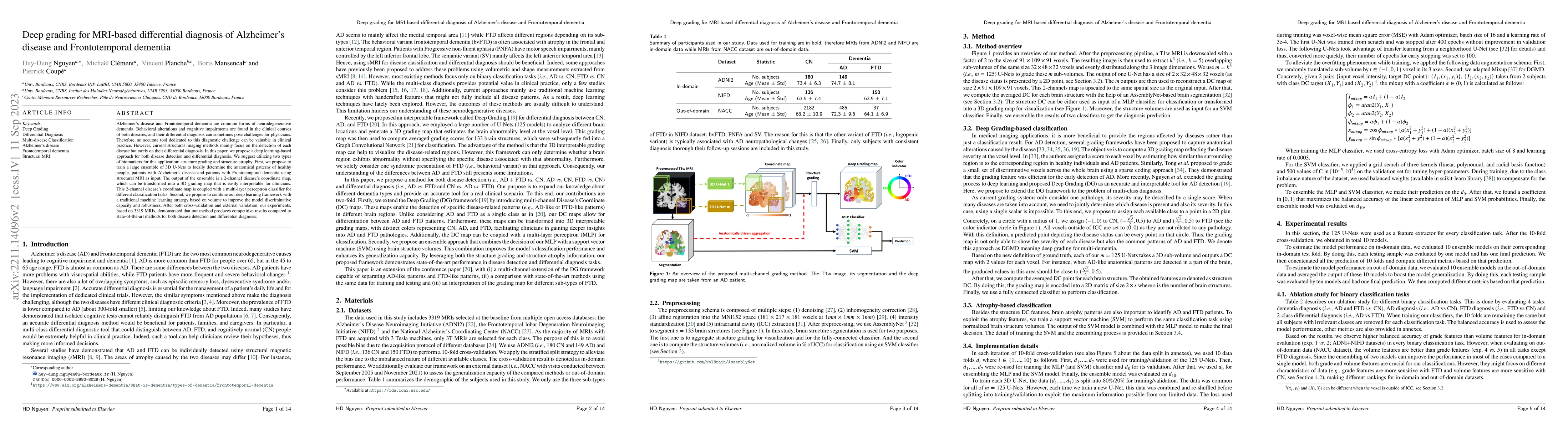 Thumbnail for Deep grading for MRI-based differential diagnosis of Alzheimer's disease
  and Frontotemporal dementia