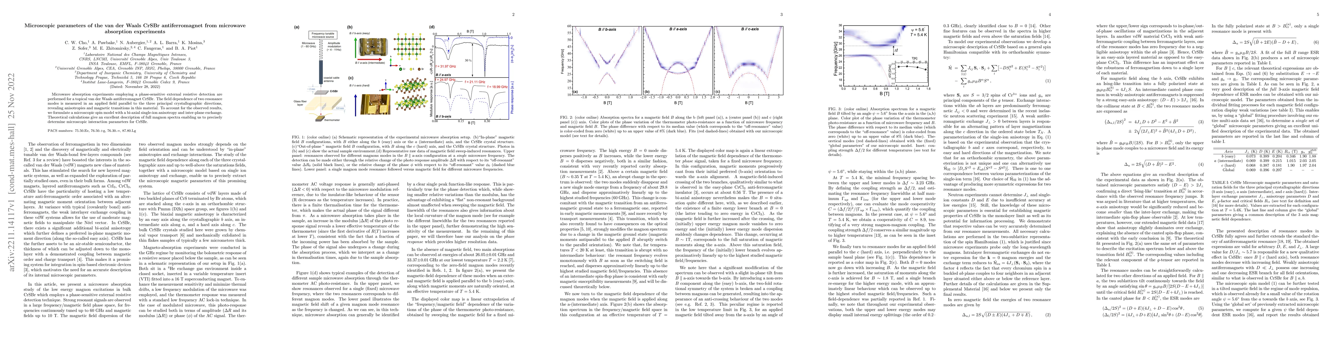 Thumbnail for Microscopic parameters of the van der Waals CrSBr antiferromagnet from
  microwave absorption experiments