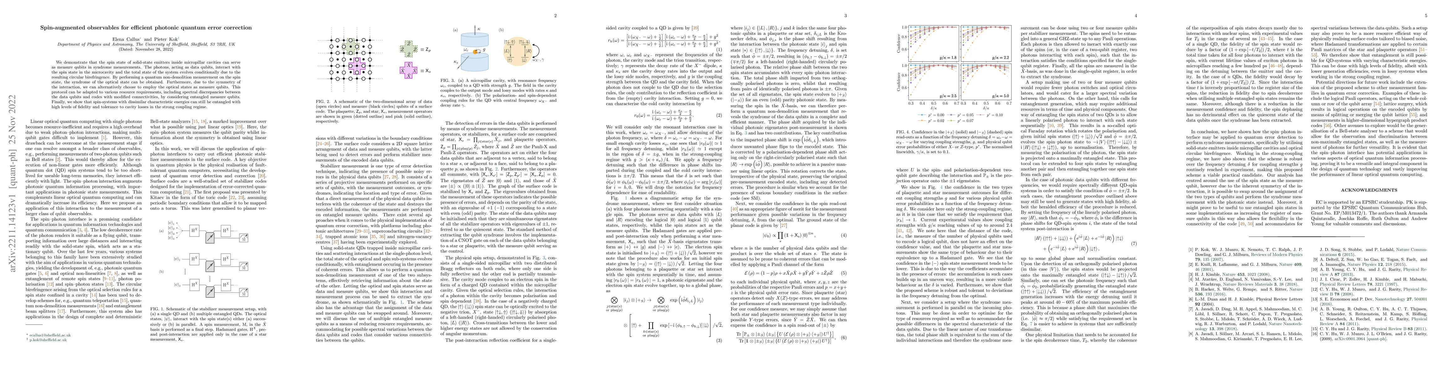 Thumbnail for Spin-augmented observables for efficient photonic quantum error
  correction