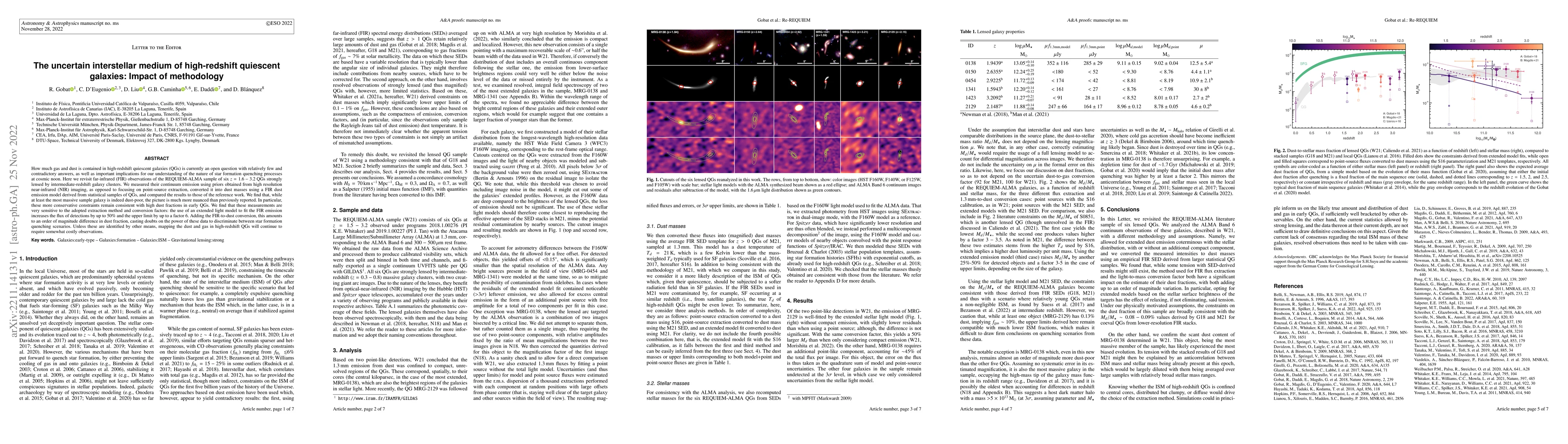 Thumbnail for The uncertain interstellar medium of high-redshift quiescent galaxies:
  Impact of methodology