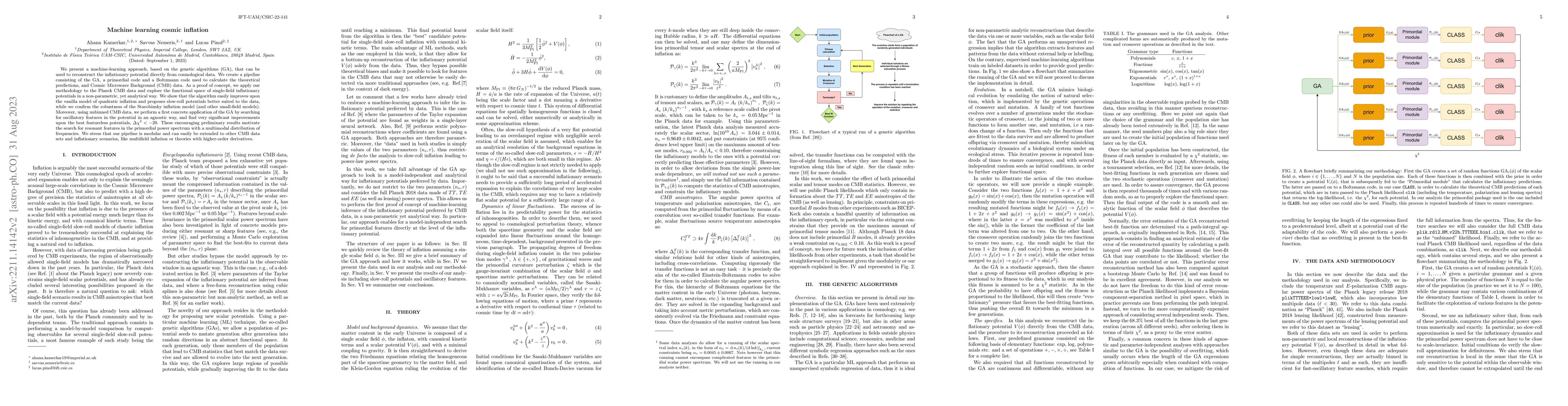 Thumbnail for Machine learning cosmic inflation