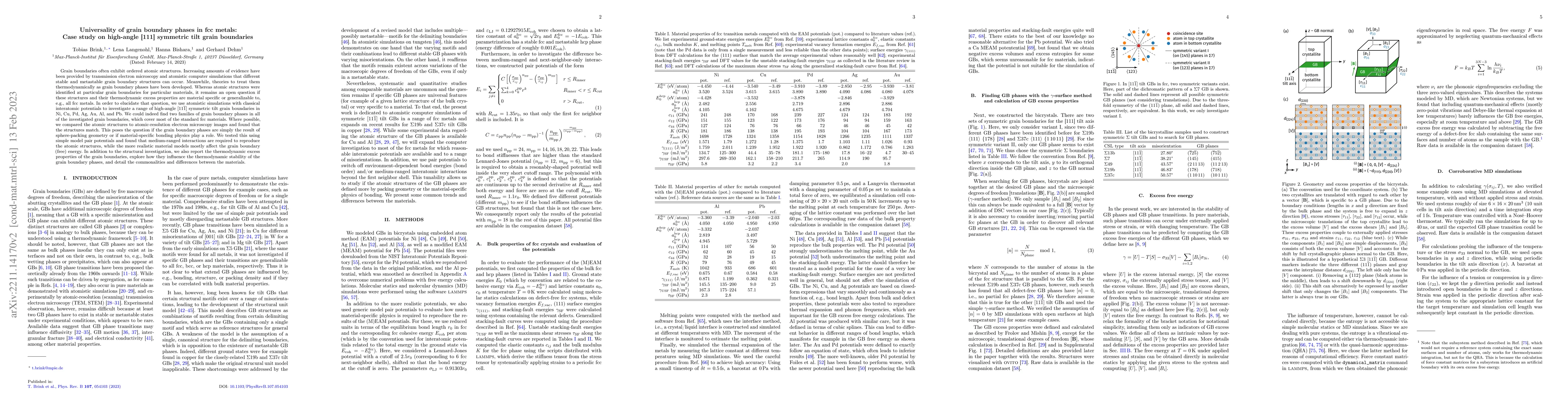 Thumbnail for Universality of grain boundary phases in fcc metals: Case study on
  high-angle [111] symmetric tilt grain boundaries