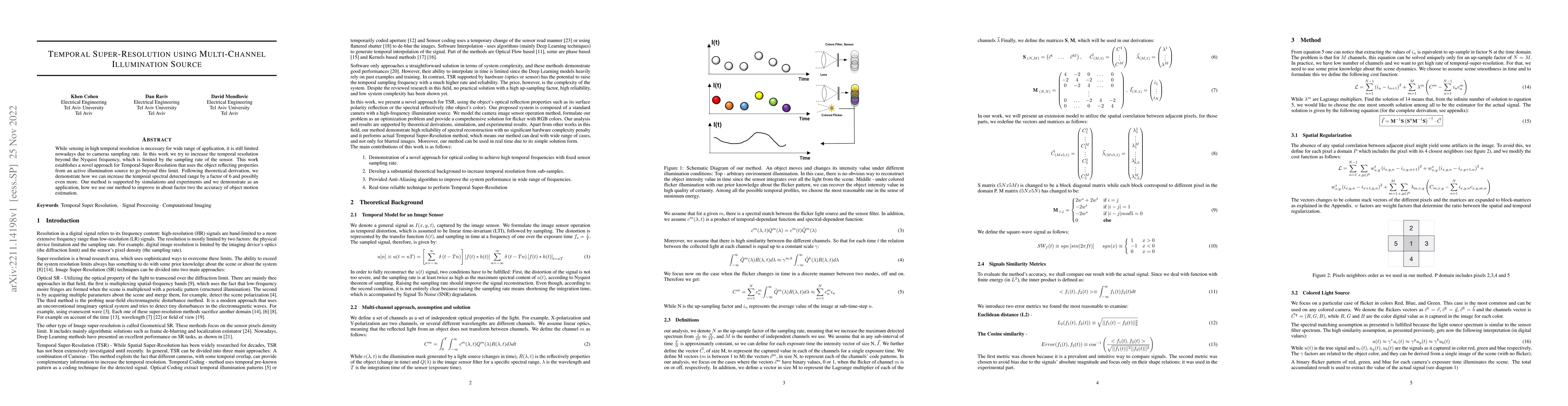 Thumbnail for Temporal Super-Resolution using Multi-Channel Illumination Source
