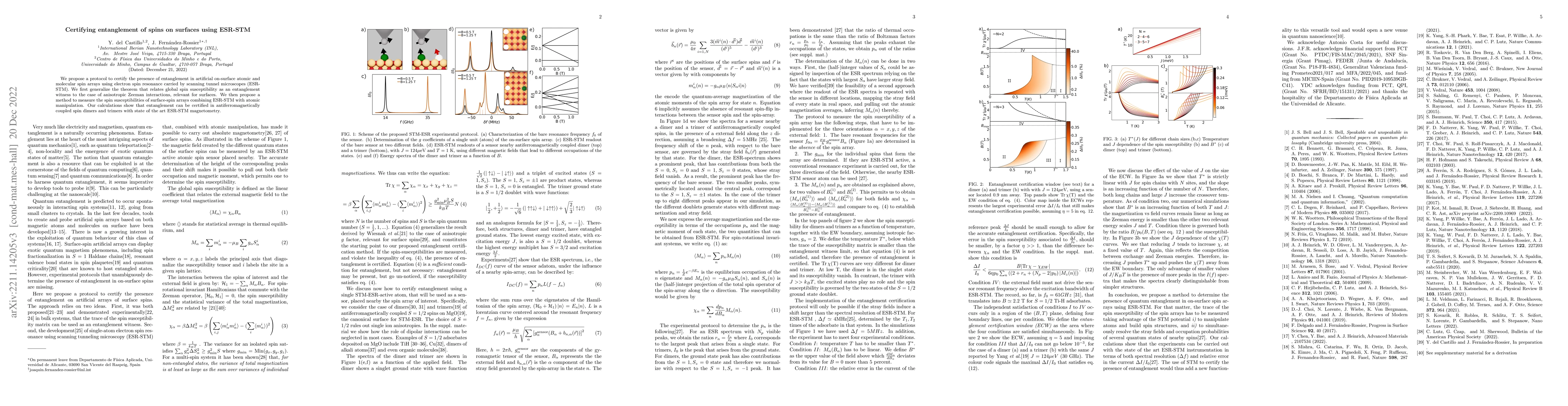Thumbnail for Certifying entanglement of spins on surfaces using ESR-STM