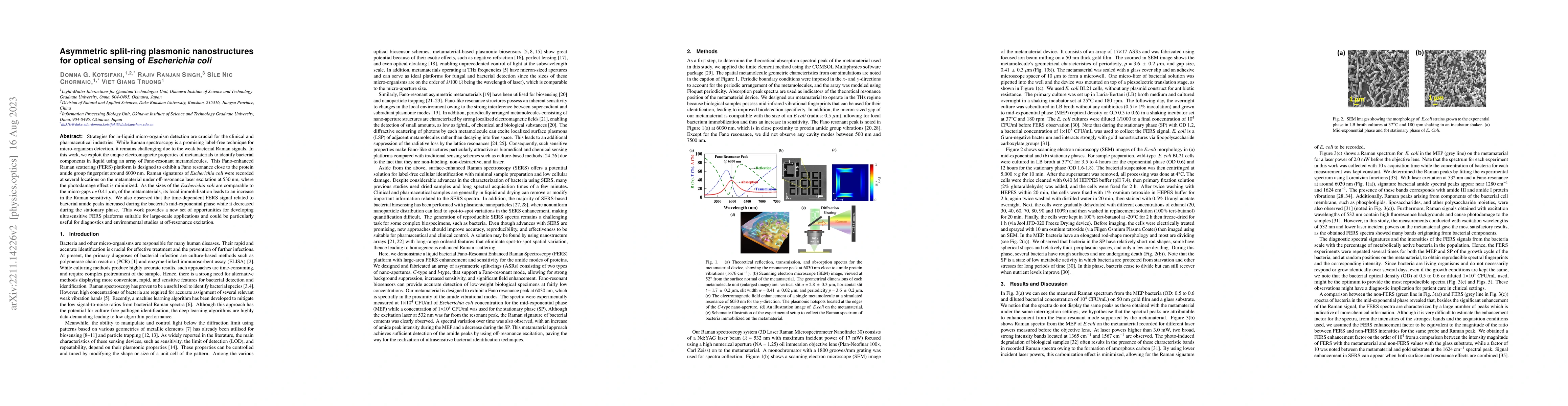 Thumbnail for Asymmetric split-ring plasmonic nanostructures for optical sensing of
  Escherichia coli