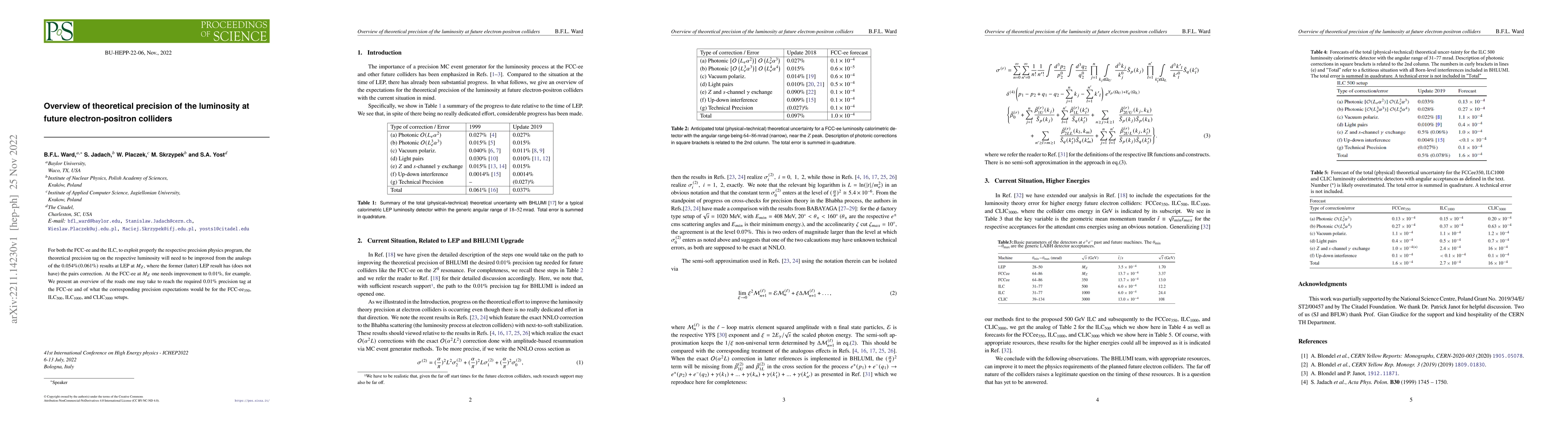 Thumbnail for Overview of theoretical precision of the luminosity at future
  electron-positron colliders