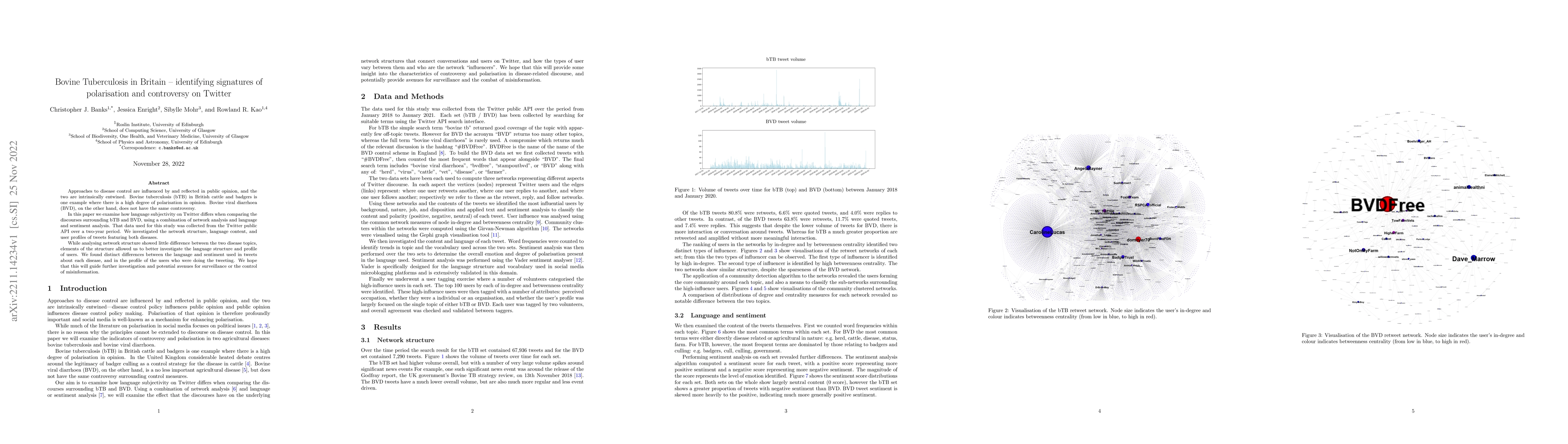 Thumbnail for Bovine Tuberculosis in Britain: identifying signatures of polarisation
  and controversy on Twitter